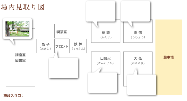 場内見取り図